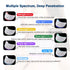 foreverlily 7-Color LED Light Therapy Mask – Facial & Neck Skin Care Massager (Electric)