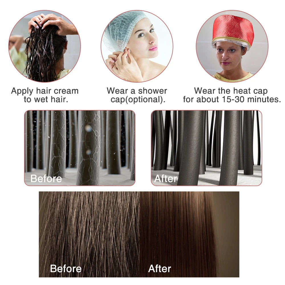 MIHJUSFDH Thermal Treatment Heating Electric Hair Cap – Adjustable Steamer Mask, Oil Cap, Home Hair Care
