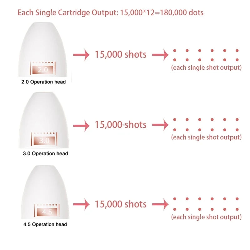 CASMB Mini Focused Ultrasound Facial Wand – Non-Invasive Lifting & Tightening Appearance Beauty Tool