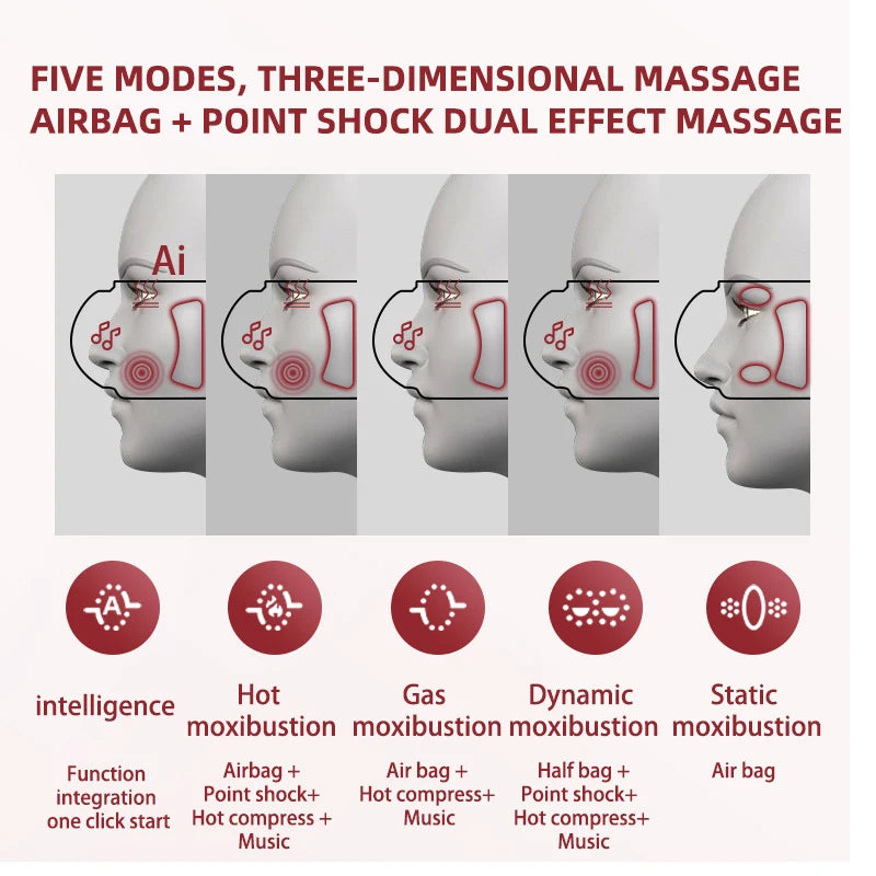 SMVP Electric Eye Massager with Air Bag Compression and Hot Compress for Relaxation
