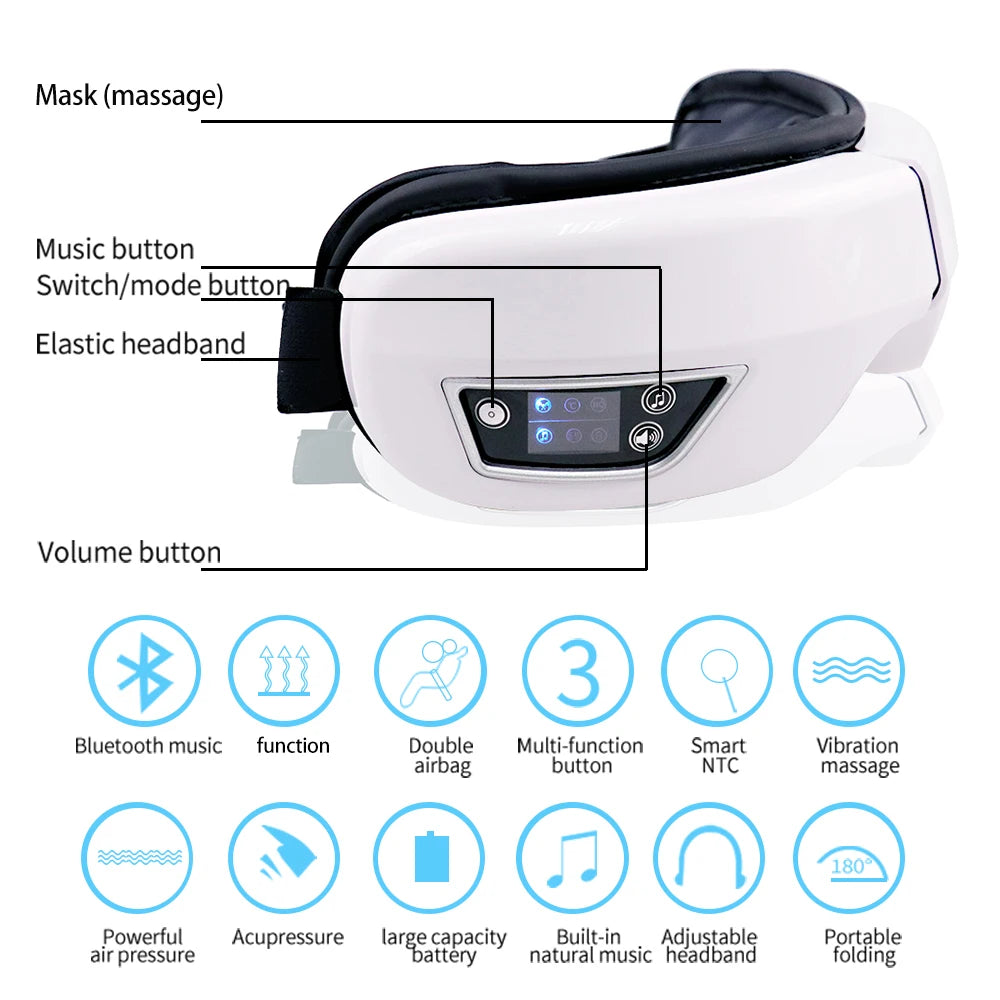 Raiuleko Smart Airbag Compression Eye Massager – Portable Vibration and Heat Relaxation Device with Bluetooth Music