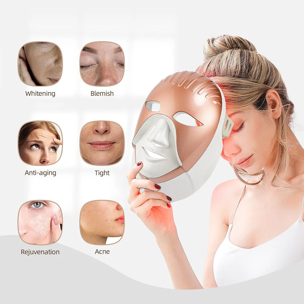iebilif Rechargeable 7-Color LED Photon Face & Neck Mask – Skin Rejuvenation, Facial Beauty SPA
