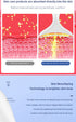 miqmi EMS Microcurrent LED Neck & Face Beauty Instrument – Anti-Wrinkle Appearance, Rechargeable Massager