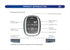 Generic Portable CES Stimulation Sleep Aid Device – Hand-held Relaxation Helper for Restful Sleep
