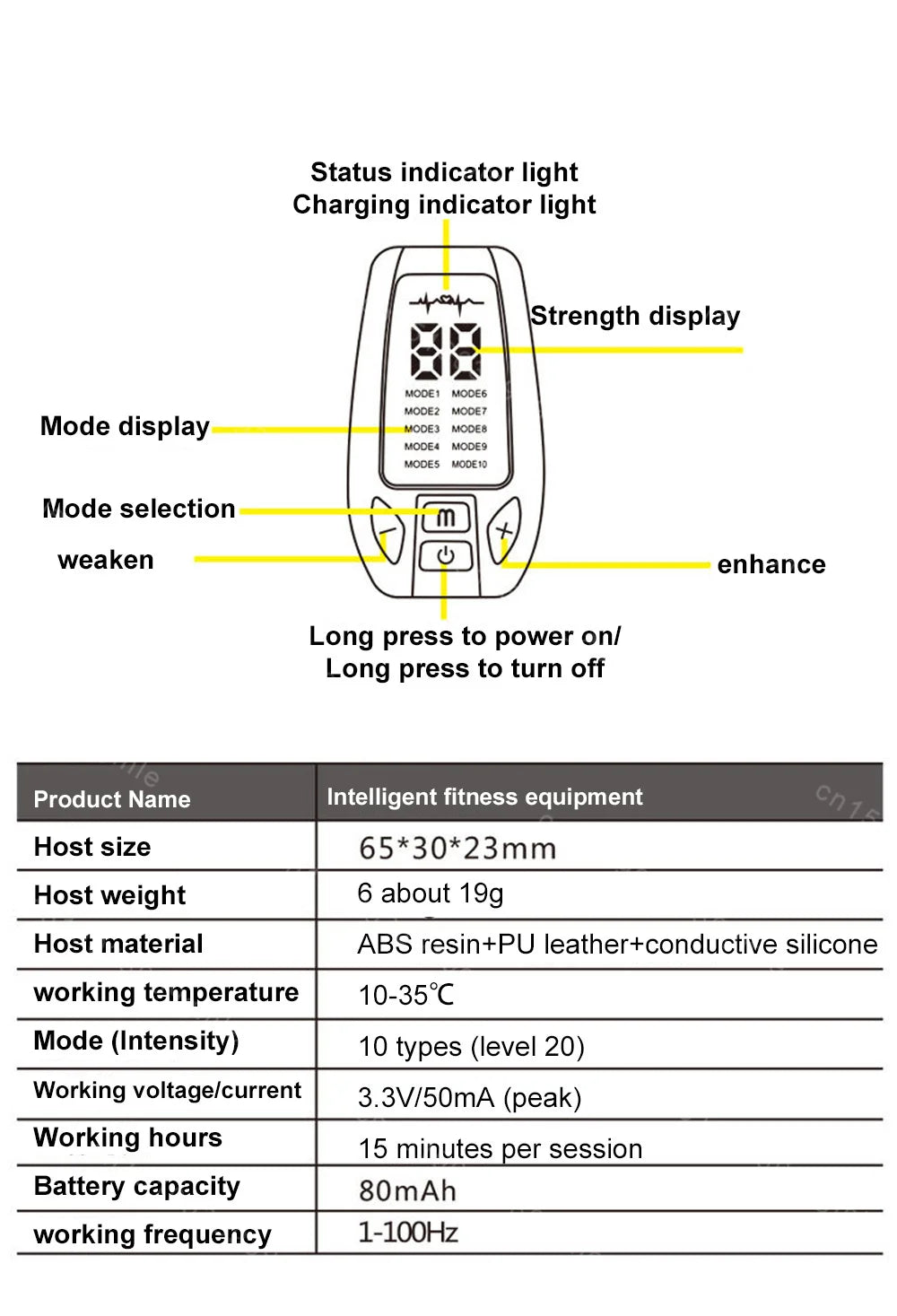Voguish Portable CES Microcurrent Sleep Aid Device – Relaxation Helper for Restful Sleep, Anti-Stress Appearance