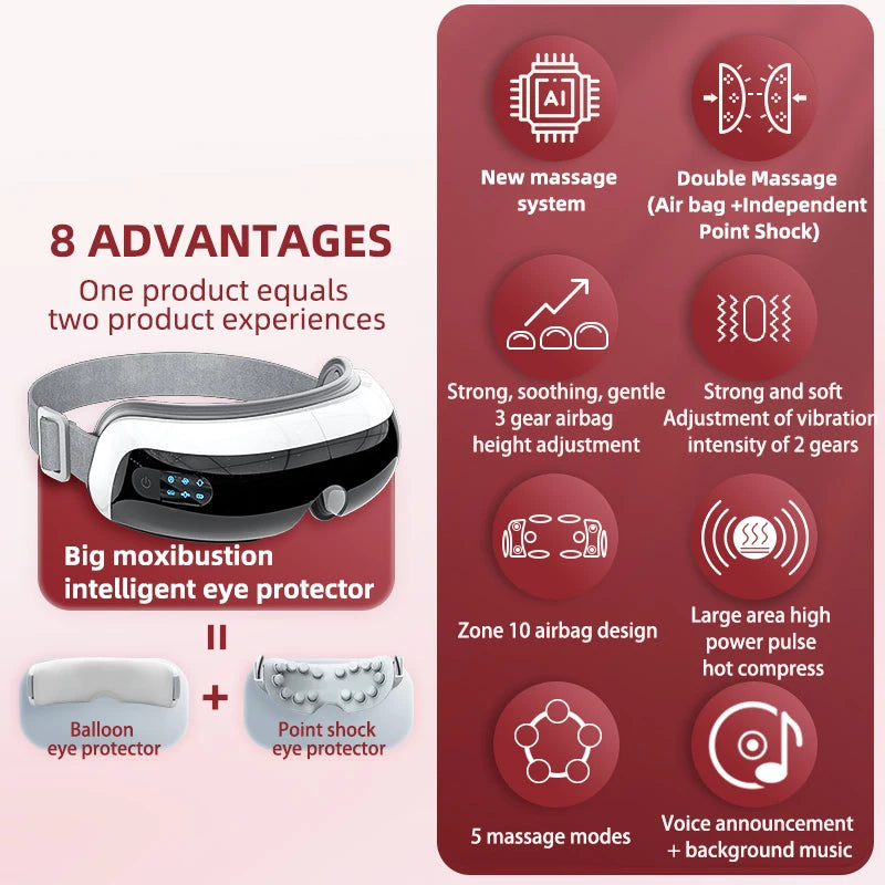 SMVP Electric Eye Massager with Air Bag Compression and Hot Compress for Relaxation