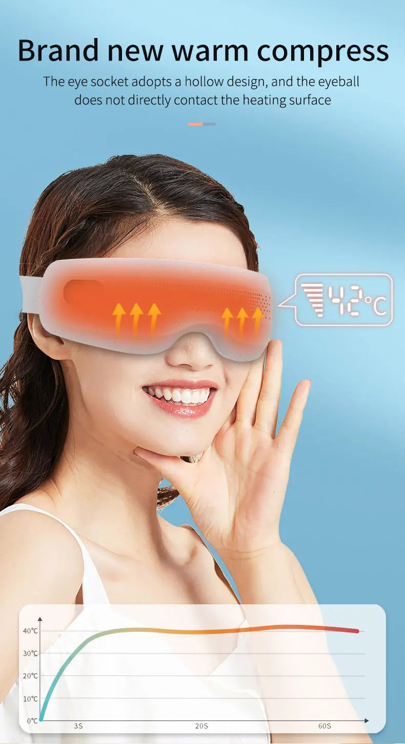 Electric Eye Acupoint Massager – Hot Compress, Bluetooth Music, Visual Design Relaxation Aid