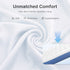 hello face 720-Chip LED Light Therapy Mask (Red, IR, Blue) – Face & Body Rejuvenation Appearance