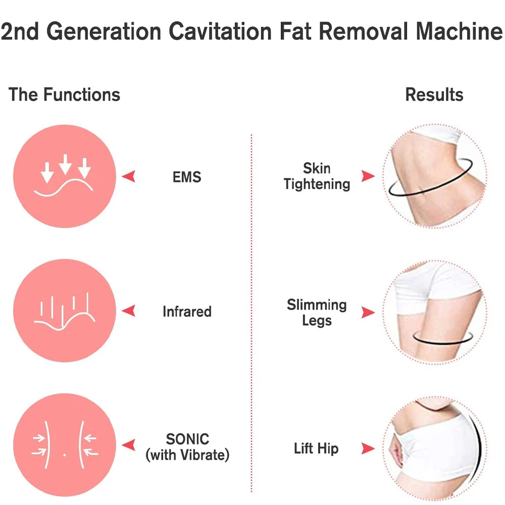 Lesenbeauty 3-in-1 Ultrasonic EMS Massager – Infrared, Body & Face Contouring Appearance Device