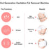 Lesenbeauty 3-in-1 Ultrasonic EMS Massager – Infrared, Body & Face Contouring Appearance Device